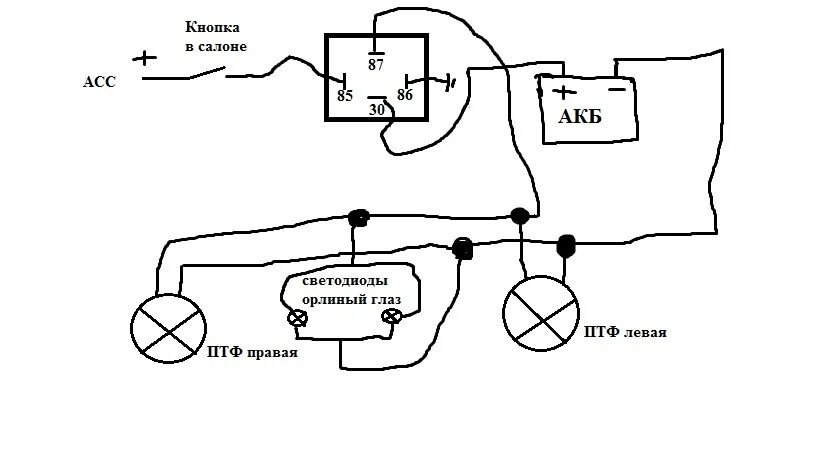 Подключение противотуманных фар альмера классик Орлиные глаза в номере - Nissan Almera Classic (B10), 1,6 л, 2009 года тюнинг DR