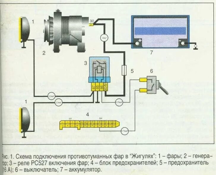 Подключение противотуманных фар через генератор Дальний свет на крышу (багажник) Часть 2 - Suzuki Jimny, 1,8 л, 2001 года тюнинг