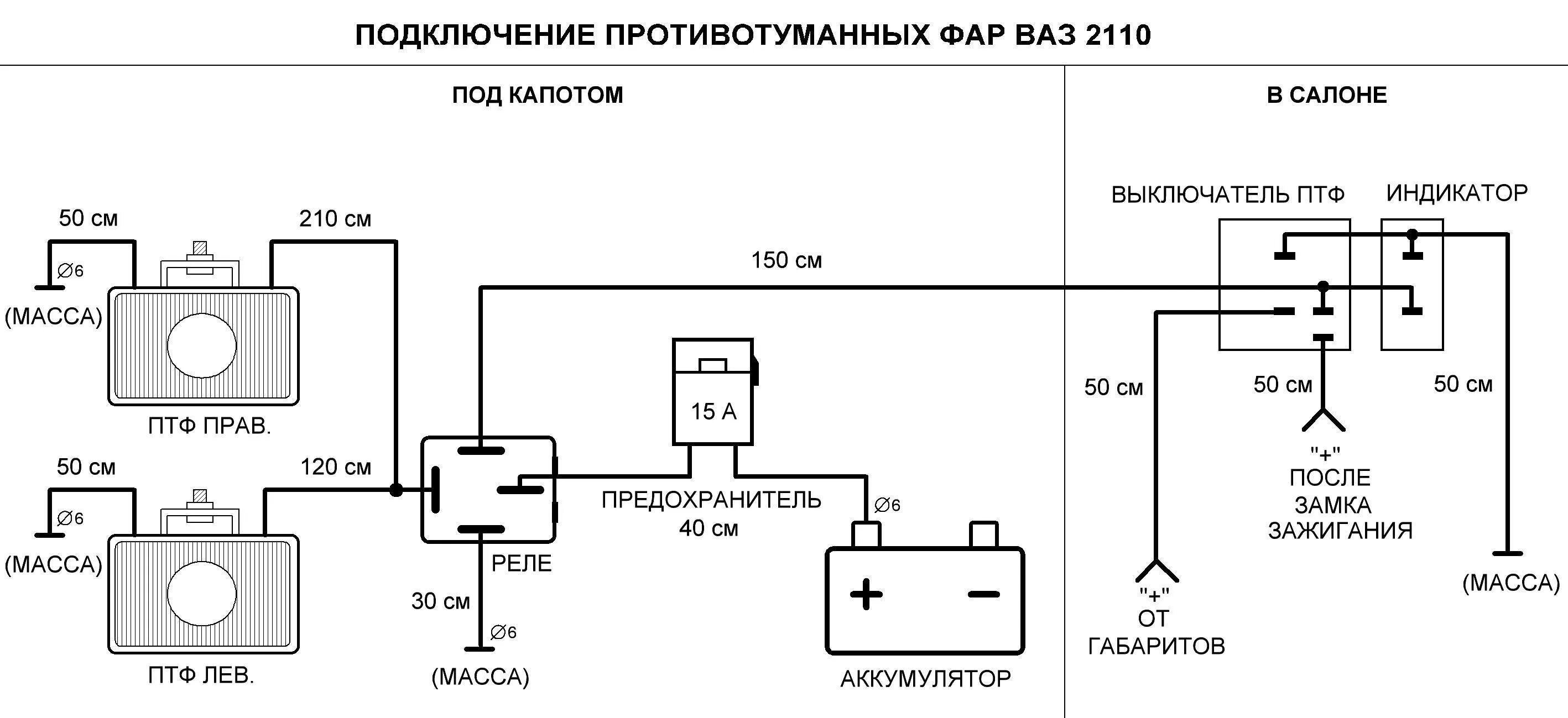 Подключение противотуманных фар через генератор Как подключить и установить противотуманки на ВАЗ-2110