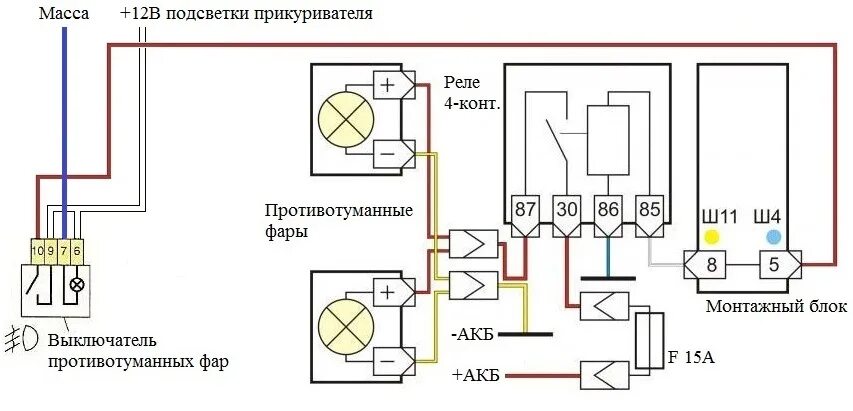 Подключение противотуманных фар дальнего ближнего света Противотуманные фары Wesem - Lada 21043, 1,5 л, 2002 года электроника DRIVE2