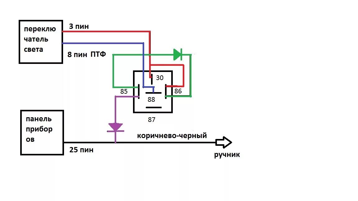 Подключение противотуманных фар фольксваген поло Подключение ПТФ в качестве ДХО - Volkswagen Polo Sedan, 1,6 л, 2013 года электро