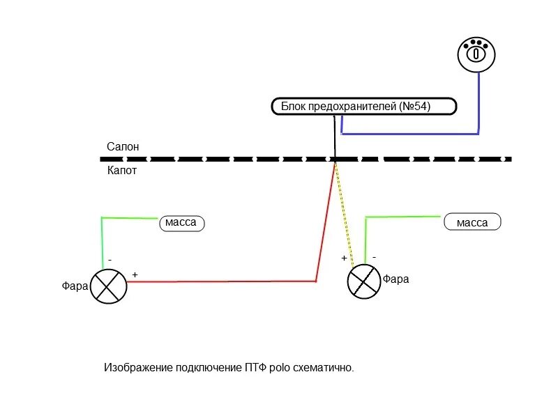 Подключение противотуманных фар фольксваген поло седан Установка ПТФ по оригинальной схеме - Volkswagen Polo Sedan, 1,6 л, 2014 года тю