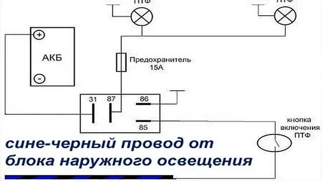 Подключение противотуманных фар гранта лифтбек Как подключить птф на гранту: найдено 84 изображений