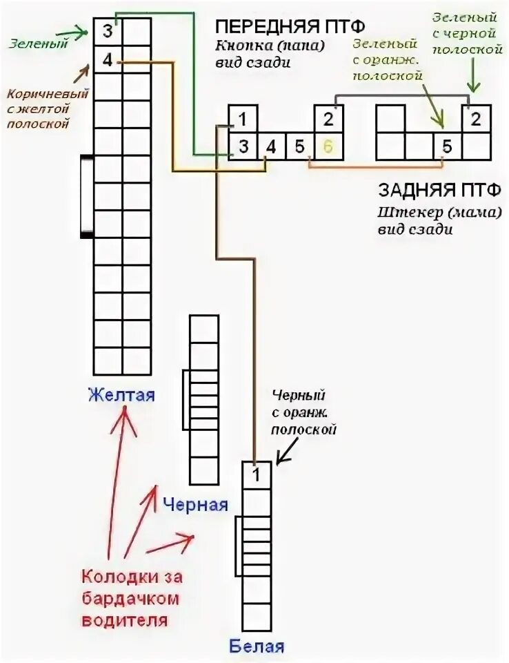 Подключение противотуманных фар хендай акцент тагаз Подключение передних ПТФ - Hyundai Accent (2G), 1,5 л, 2005 года тюнинг DRIVE2