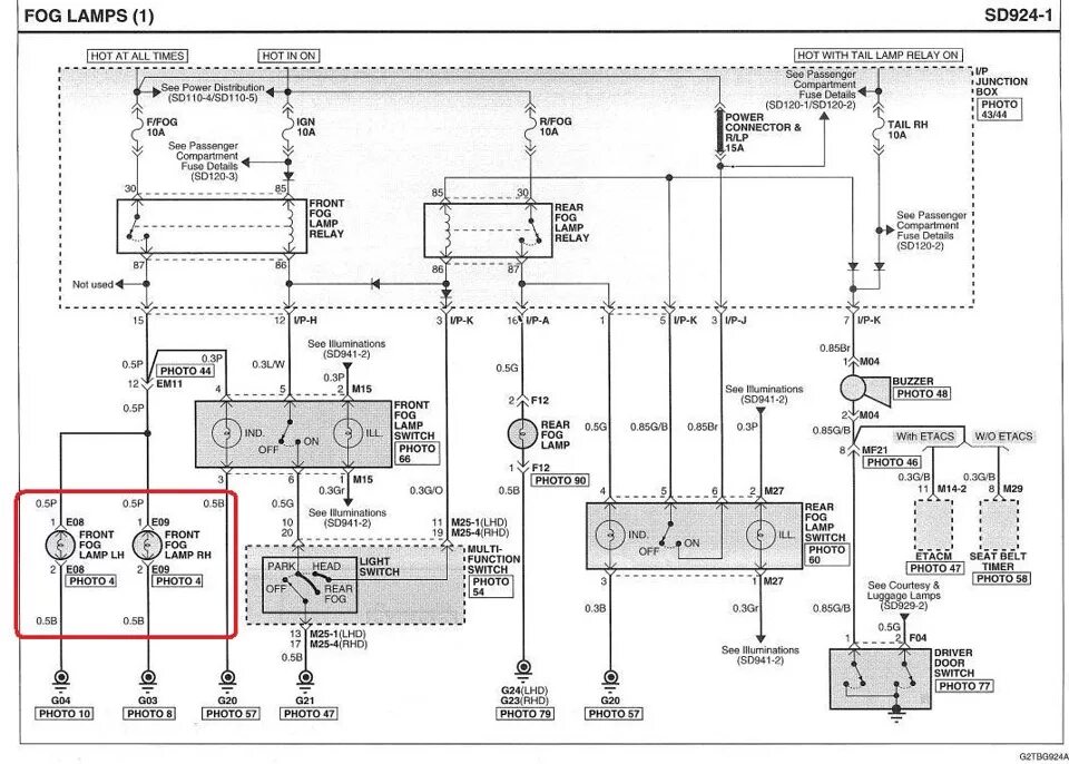 Подключение противотуманных фар хендай гетц ПТФ - размышления - Hyundai Getz, 1,4 л, 2005 года электроника DRIVE2