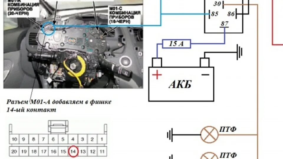 Подключение противотуманных фар хендай солярис Подключение птф солярис Sarma-Auto.ru