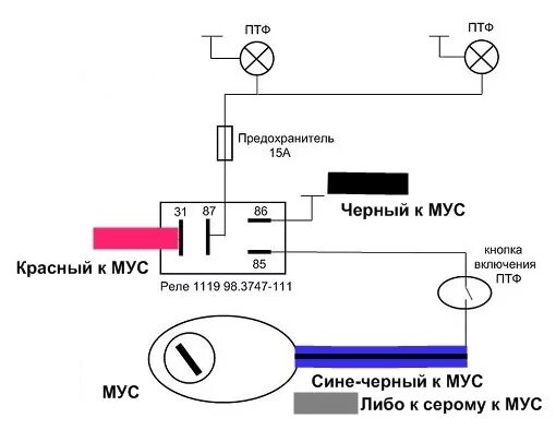 Подключение противотуманных фар калина 1 через мус Распиновка МУС. Автоматический свет - Lada Калина хэтчбек, 1,6 л, 2010 года тюни