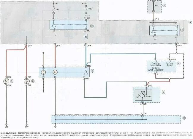 Подключение противотуманных фар киа рио Схемы электрооборудования Kia Rio II (JB) 2005-2011 " Страница 14 " Схемы предох