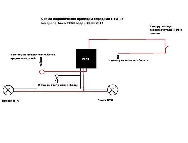 Подключение противотуманных фар лачетти Установил птф - Chevrolet Aveo 5-door (1G), 1,4 л, 2010 года электроника DRIVE2