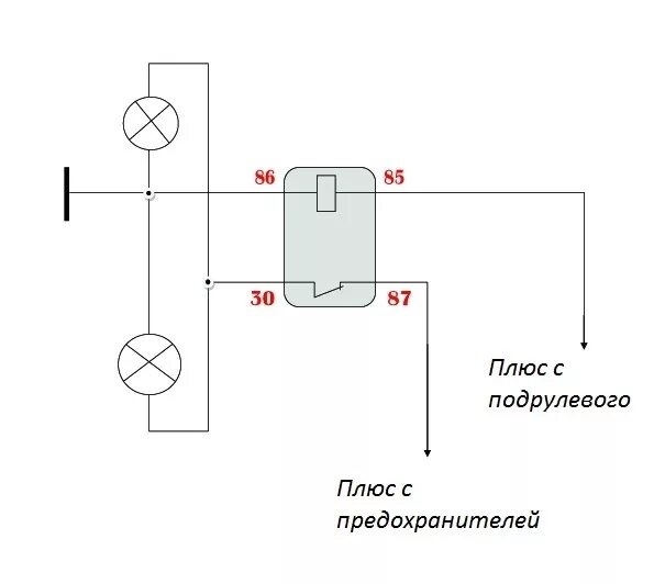 Подключение противотуманных фар лада ларгус Установка ПТФ на Ларгус - Lada Ларгус, 1,6 л, 2014 года электроника DRIVE2