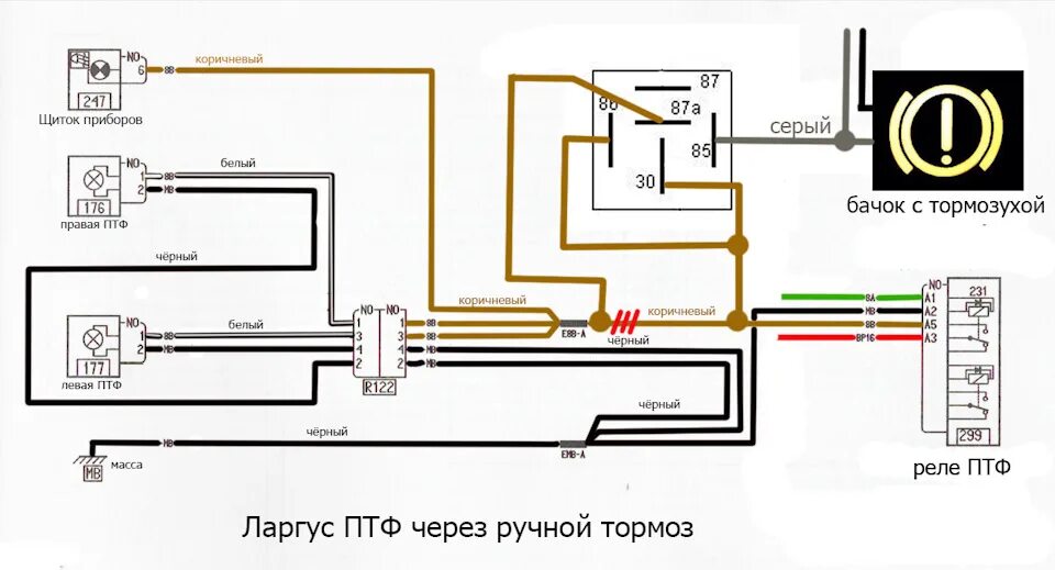 Подключение противотуманных фар лада ларгус ПТФ через ручной тормоз - Lada Ларгус, 1,6 л, 2014 года электроника DRIVE2