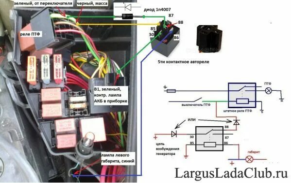 Подключение противотуманных фар ларгус Дневные ходовые огни (DRL/ДХО) на Lada Largus - Неофициальный Лада Ларгус Клуб