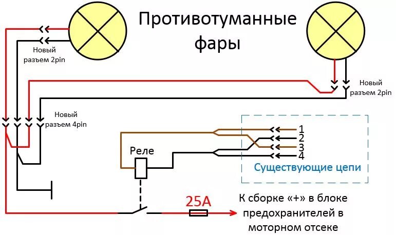 Подключение противотуманных фар логан 1 Запись № 36. Противотуманные фары ОСВАР 3602.3743 - Renault Logan (2G), 1,6 л, 2