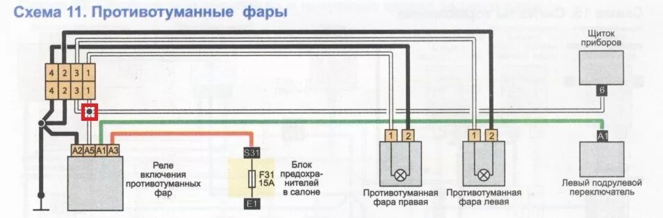 Подключение противотуманных фар логан 1 Противотуманки. Они же ПТФ. - Renault Duster (1G), 1,6 л, 2014 года тюнинг DRIVE