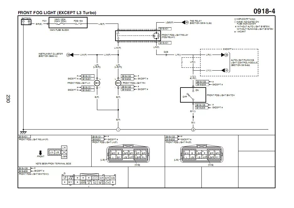 Подключение противотуманных фар мазда мпв Mazda 6 (I-е поколение) Принципиальная схема. Передние противотуманные фары (L3 