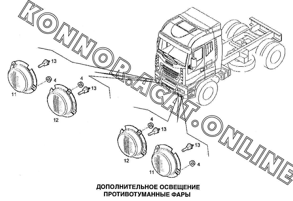 Подключение противотуманных фар на ивеко магирус Дополнительное освещение, противотуманные фары Iveco Stralis Запчасти Konnor