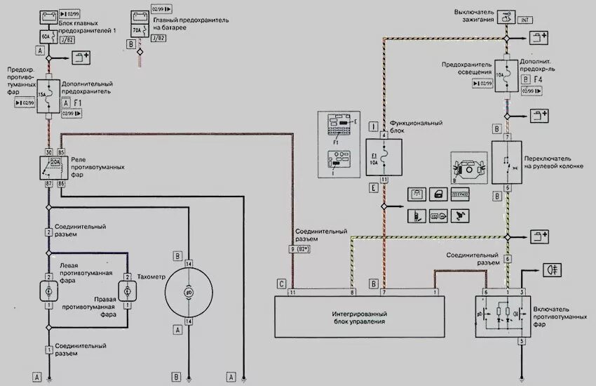 Подключение противотуманных фар ниссан эксперт vw11 Alfa Romeo 156 ::: Схема включения противотуманных фар