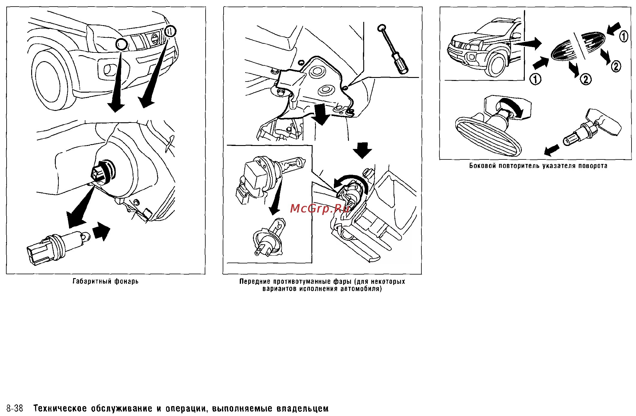 Подключение противотуманных фар ниссан х трейл т30 Nissan X-Trail (2011) 295/325 38 техническое обслуживание и операции выполняемые
