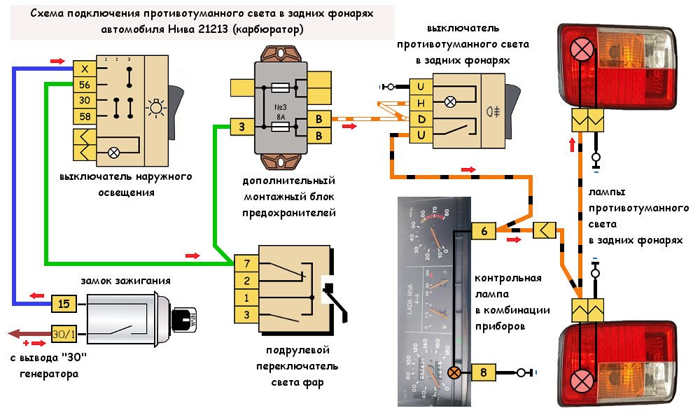 Подключение противотуманных фар нива легенда Противотуманный свет в задних фонарях Нива 21213, схема