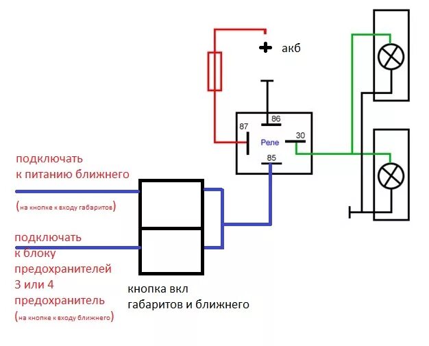 Подключение противотуманных фар нива легенда трехдверный видио схема подключения ПТФ - Lada 4x4 3D, 1,7 л, 2009 года тюнинг DRIVE2