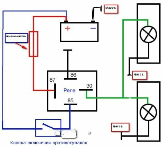 Подключение противотуманных фар опель Подключение туманок через реле: Схема Подключения Реле Противотуманных Фар - Авт