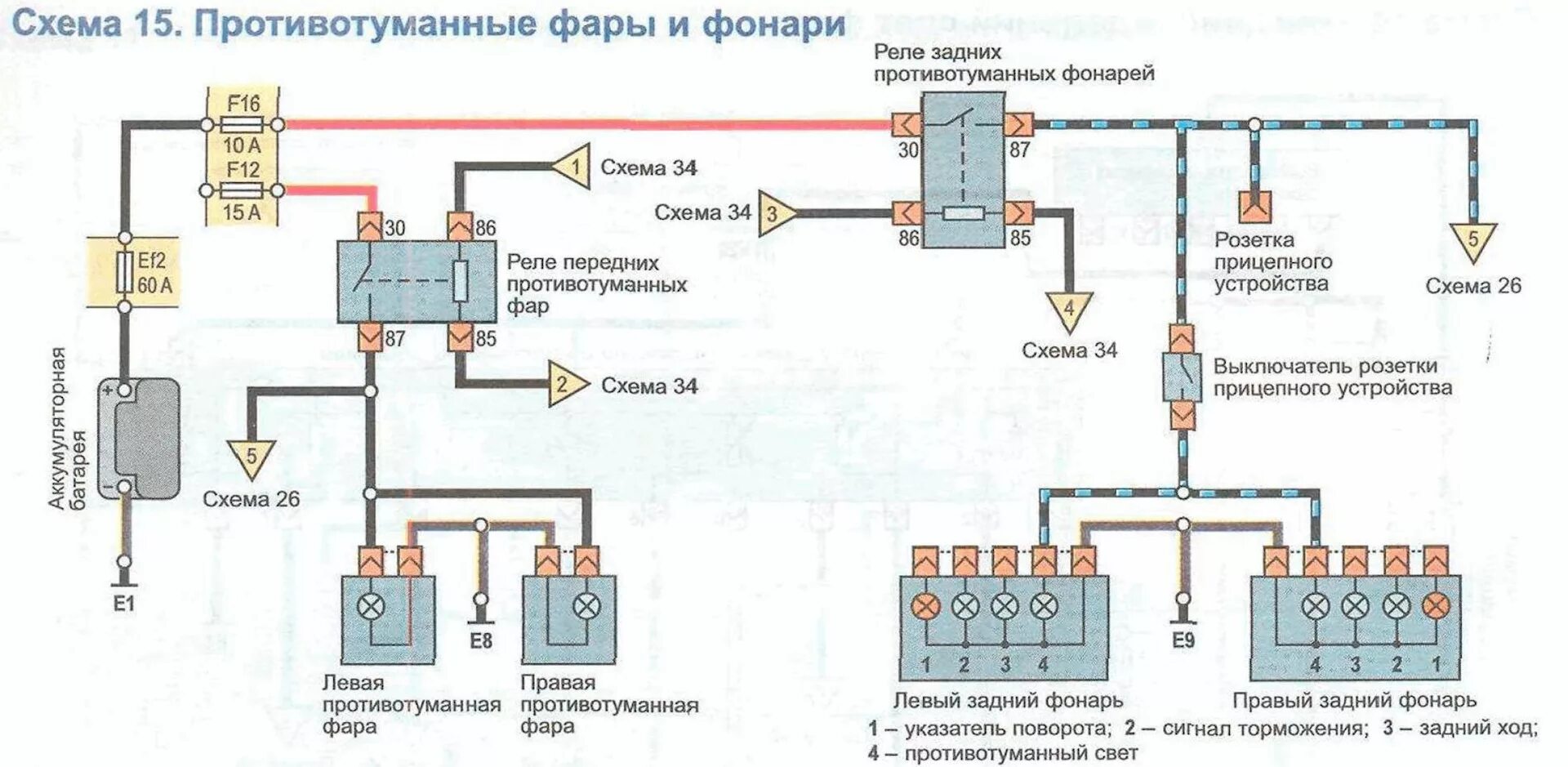 Подключение противотуманных фар опель Установка передних ПТФ для тех, у кого не было под них проводки СОВСЕМ НИКАКОЙ Н