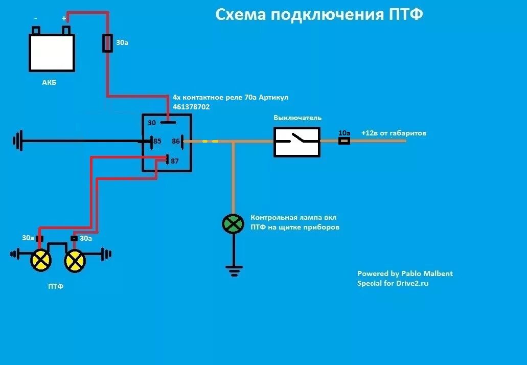 Подключение противотуманных фар цена Установка противотуманных фар: схема подключения и особенности