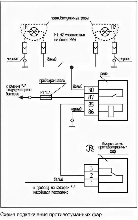 Подключение противотуманных фар уаз Комплект проводки для подключения 2-х противотуманных фар УАЗ "энергомаш" (калуг