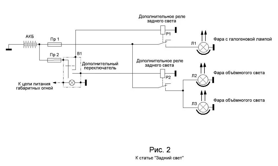 Подключение противотуманных фар уаз патриот Логика включения дополнительных фар - Lada 4x4 3D, 1,7 л, 2005 года электроника 