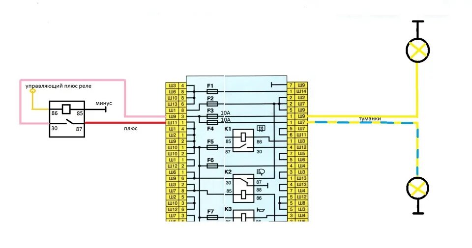 Подключение противотуманных фар ваз 2107 ➈➂ ✍ Схема подключения туманок через штатный блок предохранителей ваз 2107. - La