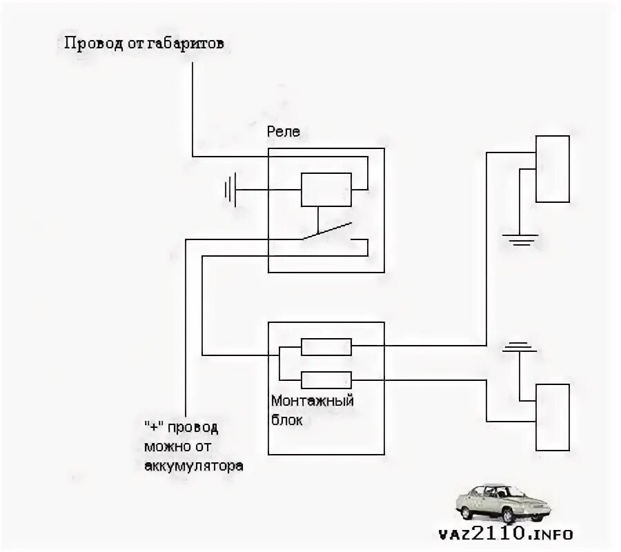 Подключение противотуманных фар ваз 2110 ПТФ на ваз 2110: особенности установки и подключение, выбор и схема