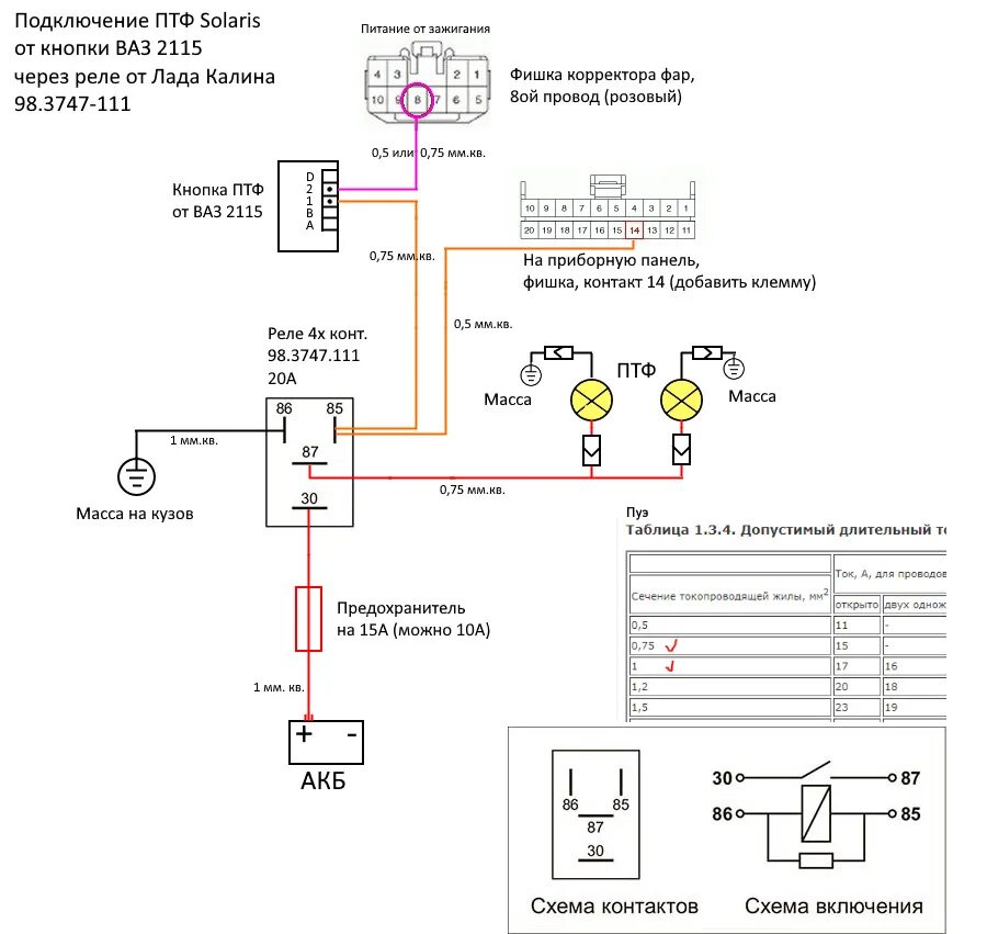 Подключение противотуманных фар ваз 2115 своими руками 8. ПТФ, часть 1. Схема + установка кнопки от 2115 - Hyundai Solaris, 1,6 л, 2014