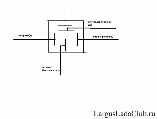 Подключение противотуманок без кнопки через ручник Дневные ходовые огни (DRL/ДХО) на Lada Largus - Неофициальный Лада Ларгус Клуб