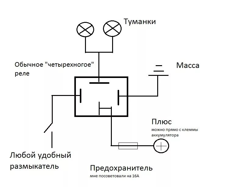 Подключение противотуманок через реле туманки туманочки - Lada 2101, 1,2 л, 1979 года электроника DRIVE2