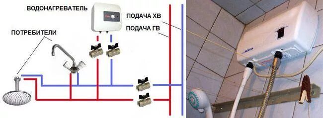 Подключение проточного бойлера Установка бойлера своими руками: видео инструкция