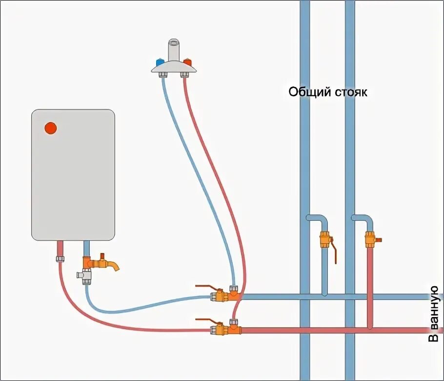 Подключение проточного бойлера Как подключить водонагреватель