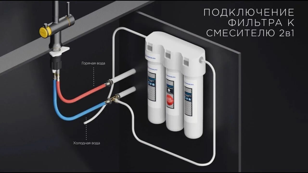 Подключение проточного фильтра для воды Подключение проточного фильтра к водопроводу в Екатеринбурге