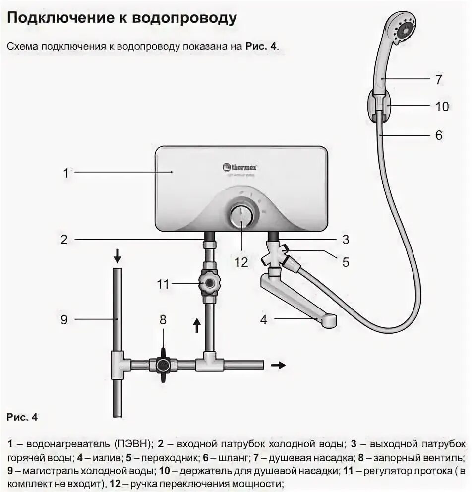 Подключение проточного водонагревателя к водопроводу в квартире Установка и подключение проточного водонагревателя. Схема и видео