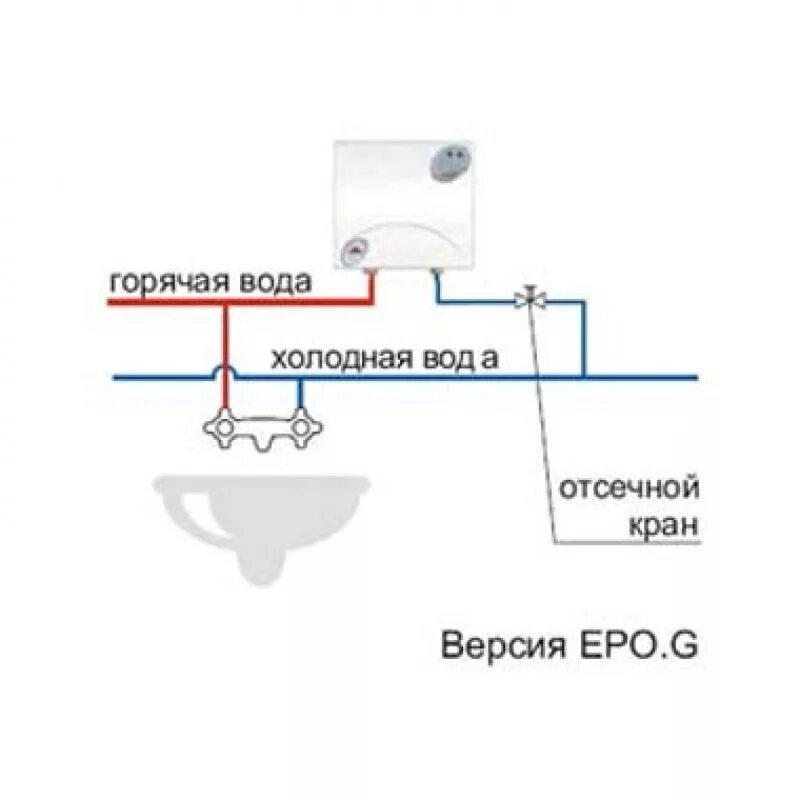 Подключение проточного водонагревателя квартире Водонагреватель Kospel EPO.G - 6 Amicus купить в Минске