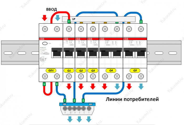 Подключение провода к гребенке Yukontel - электрощит для дома, квартиры Дзен