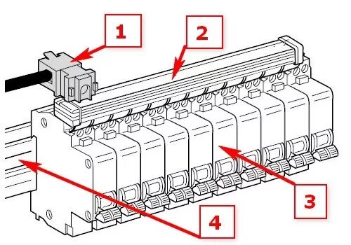 Подключение провода к гребенке автоматов Шина соединительная и способы подключения.