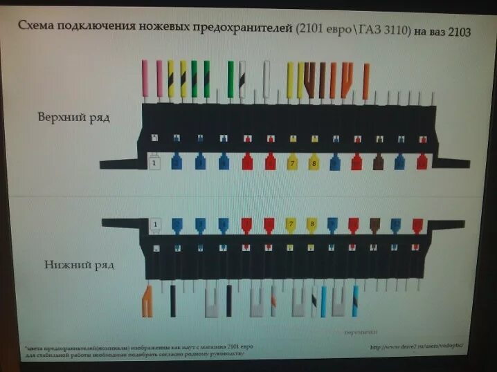 Подключение провода к предохранителям ваз Замена блока предохранителей на евроблок от ГАЗ-3310 - Lada 21033, 1,5 л, 1979 г