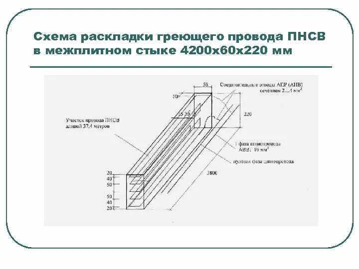 Прогрев бетона электродами: схема подключения, как рассчитать мощность