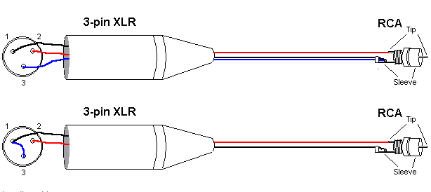 Подключение провода rca Кабель RCA - XLR мама