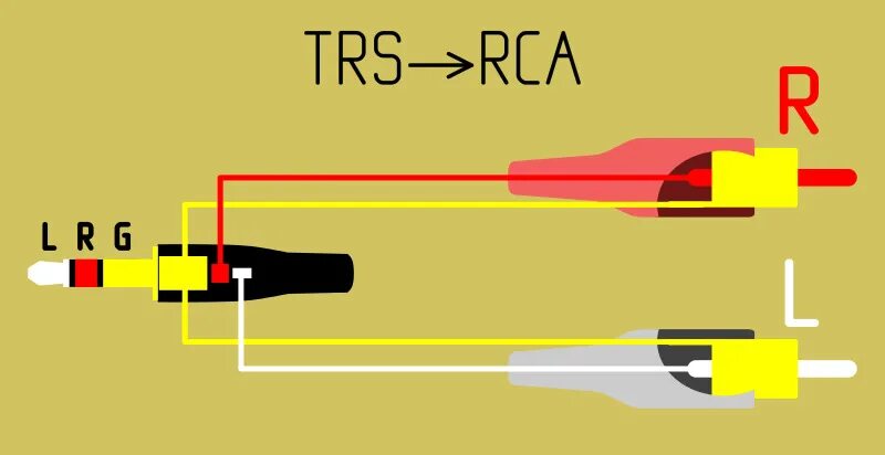 Подключение провода rca Установка AUX/bluetooth в штатную систему (matsushita CX-CS0950C) - Toyota Harri