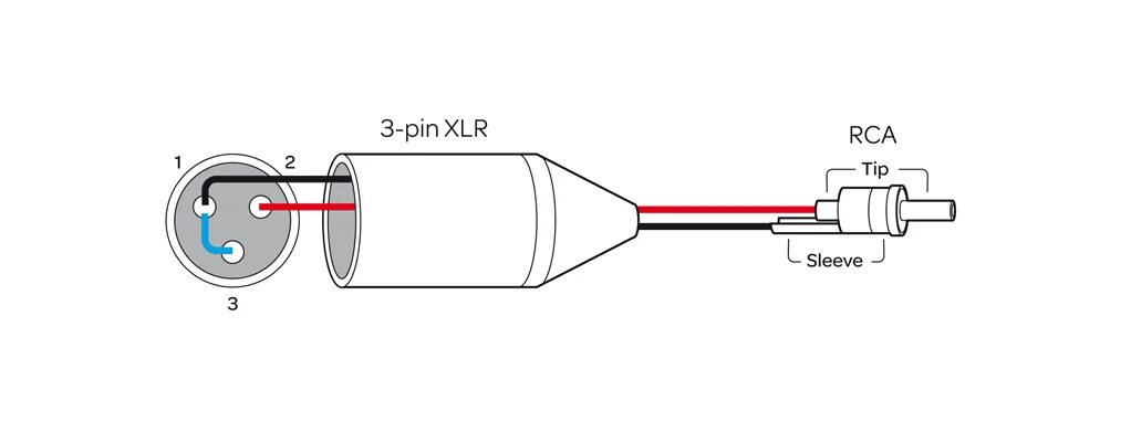 Подключение провода rca RCA To XLR adapter - Networking, Networked Audio, and Streaming - Audiophile Sty