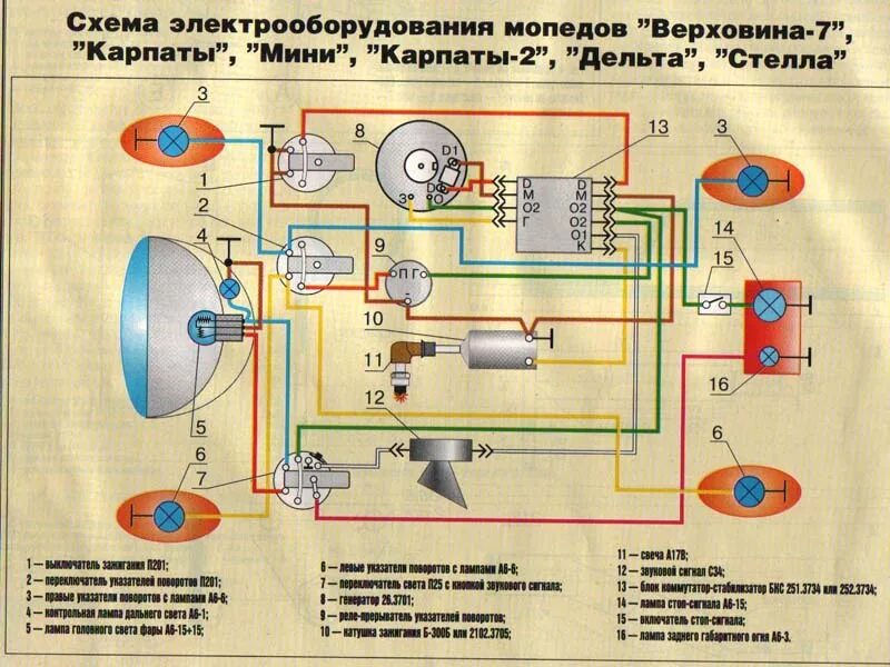 Подключение проводки альфа в фаре Ответы Mail.ru: Опять скутер (проводка)