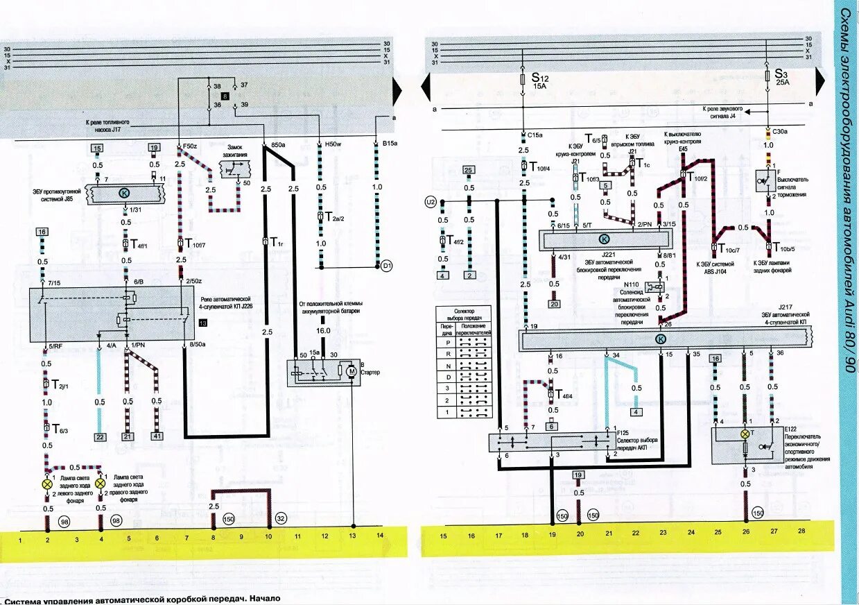 Подключение проводки двигатель абк Audi 80 B4 1992y 2.0L ABK АТ - По иномаркам - Автомобильный Портал oktja.ru