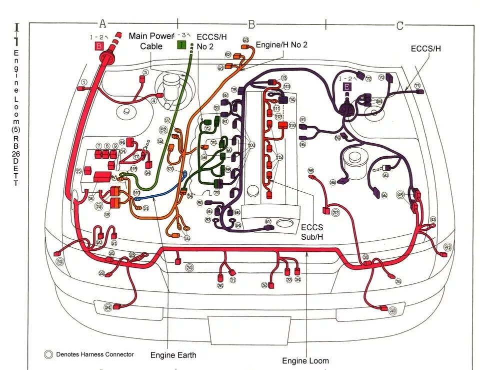 Подключение проводки двигатель абк Подключение проводки RB26DETT/RB25DET в S13 (200SX, 180SX, 240SX) - DRIVE2