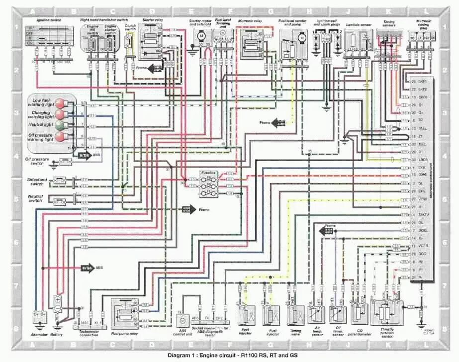 Подключение проводки двигатель абк Ищется всякая инфа по BMW R 1100 GS OPPOZIT.RU мотоциклы Урал, Днепр, BMW оппози